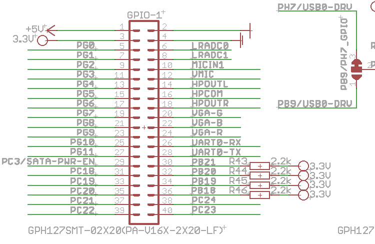 _images/lime_gpio1.png